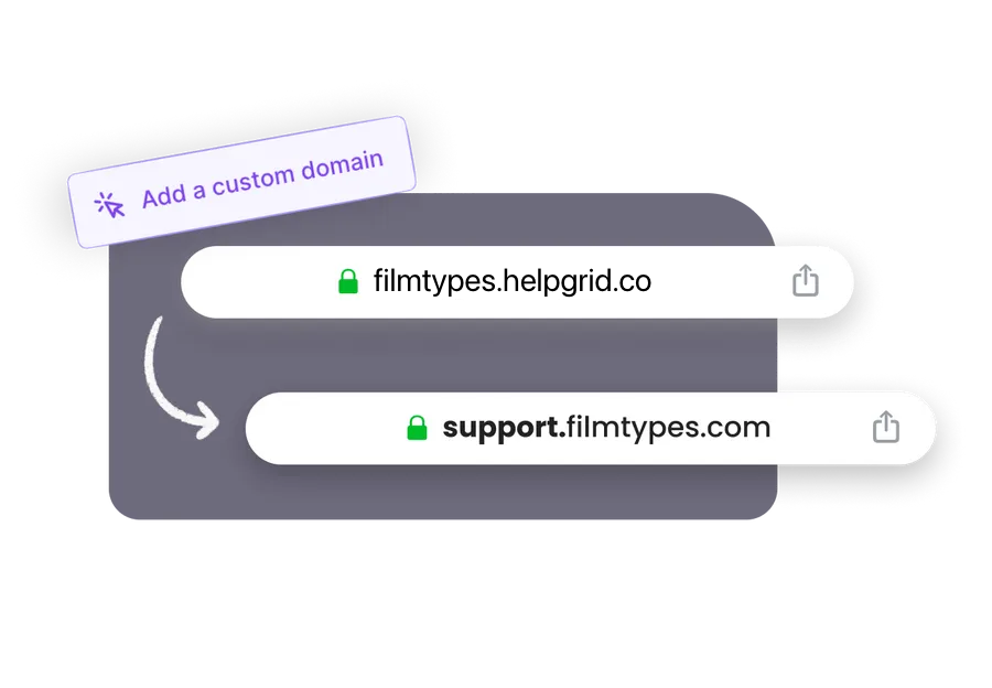 Connect your custom domain